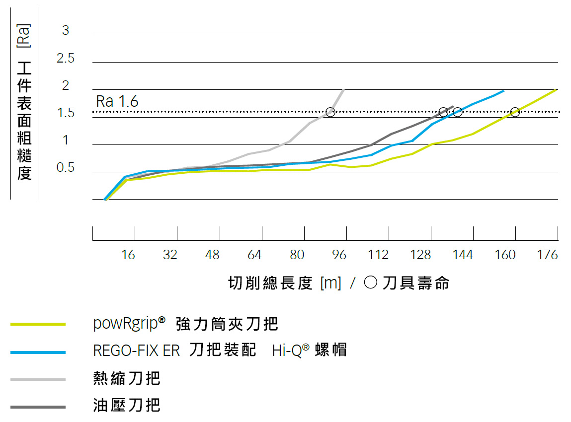 chart-roughness.jpg