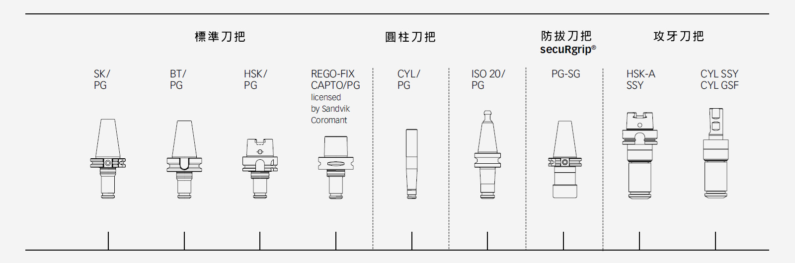 range-toolhholders.jpg